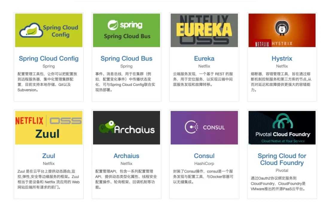 阿里一面：讲一讲 Spring、SpringMVC、SpringBoot、SpringCloud 之间...